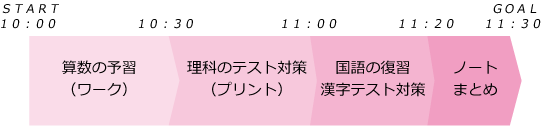 �ʂ�����Q